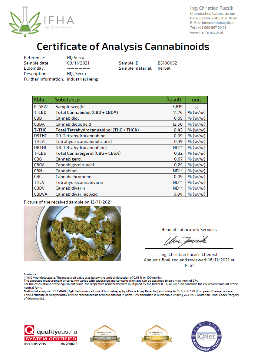 Harlequin (12-14%) CBD Buds - Växthusodlad COA