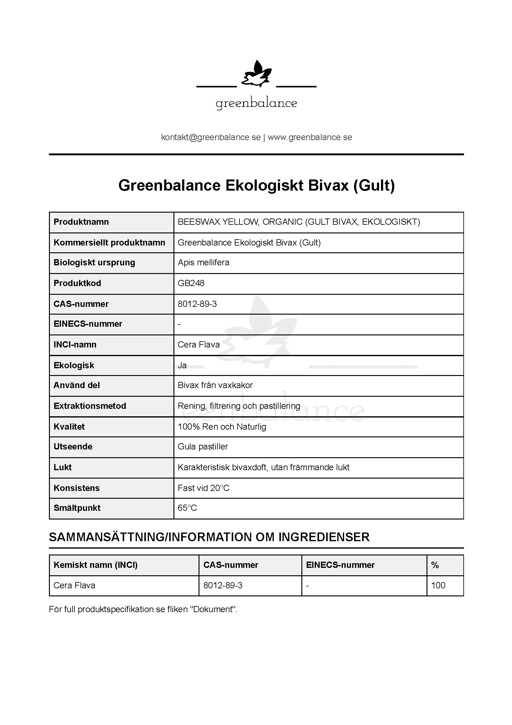 Overblick Bivax Gult Överblick - Bivax (Gult)