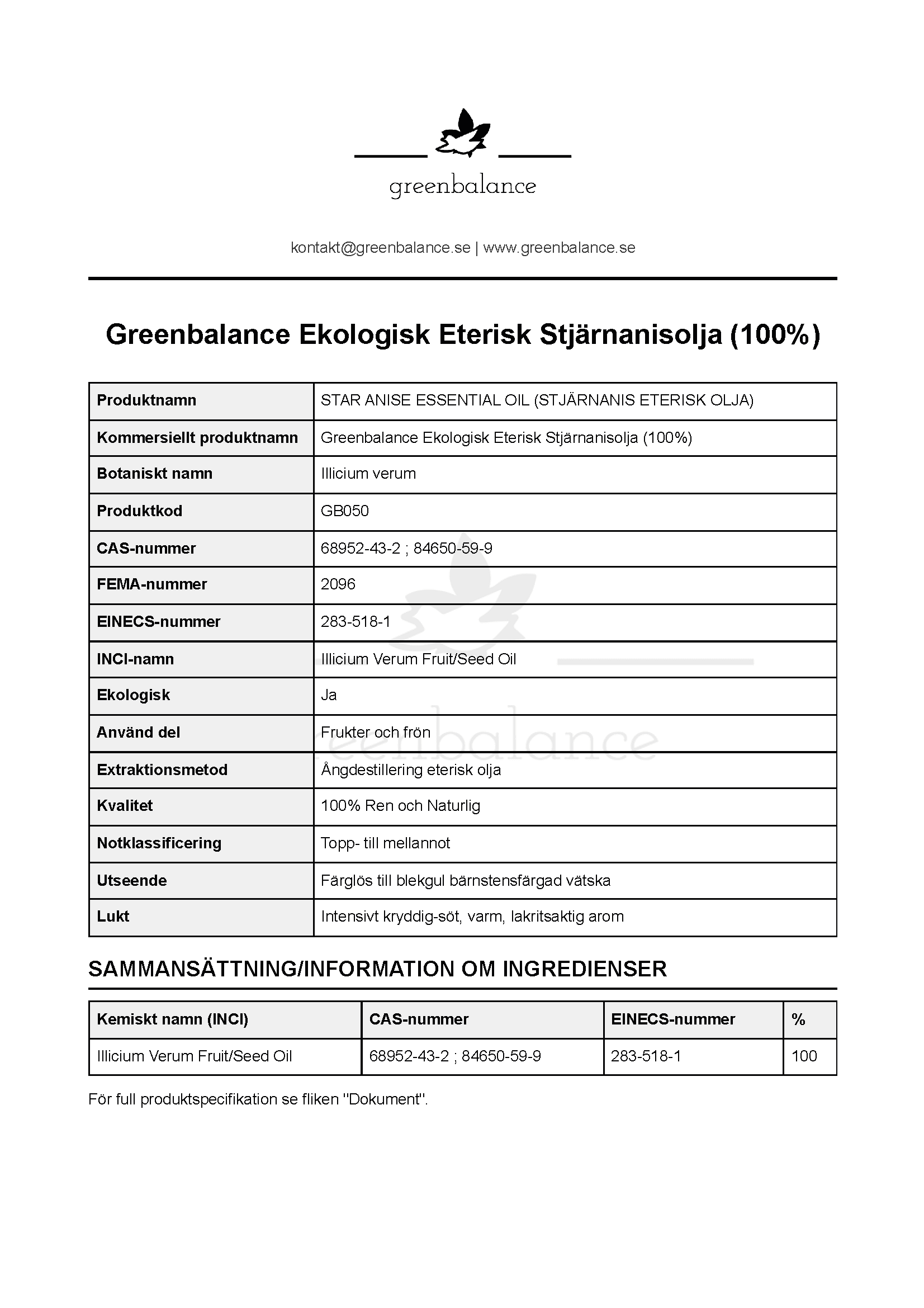 Overblick Eterisk Stjarnanis Överblick - Eterisk Stjärnanis