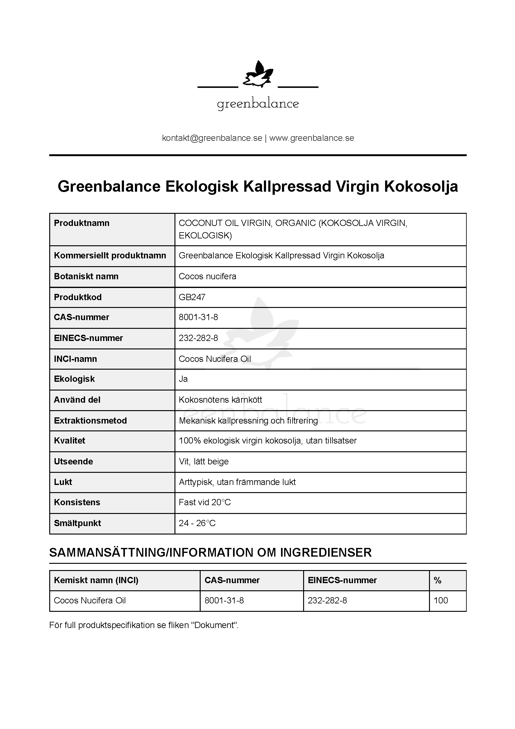 Overblick Kokosolja Överblick - Kokosolja