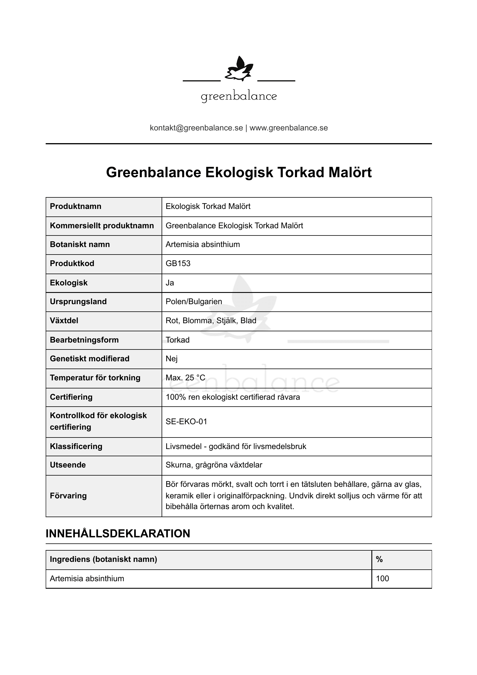 Overblick Malort Överblick - Malört