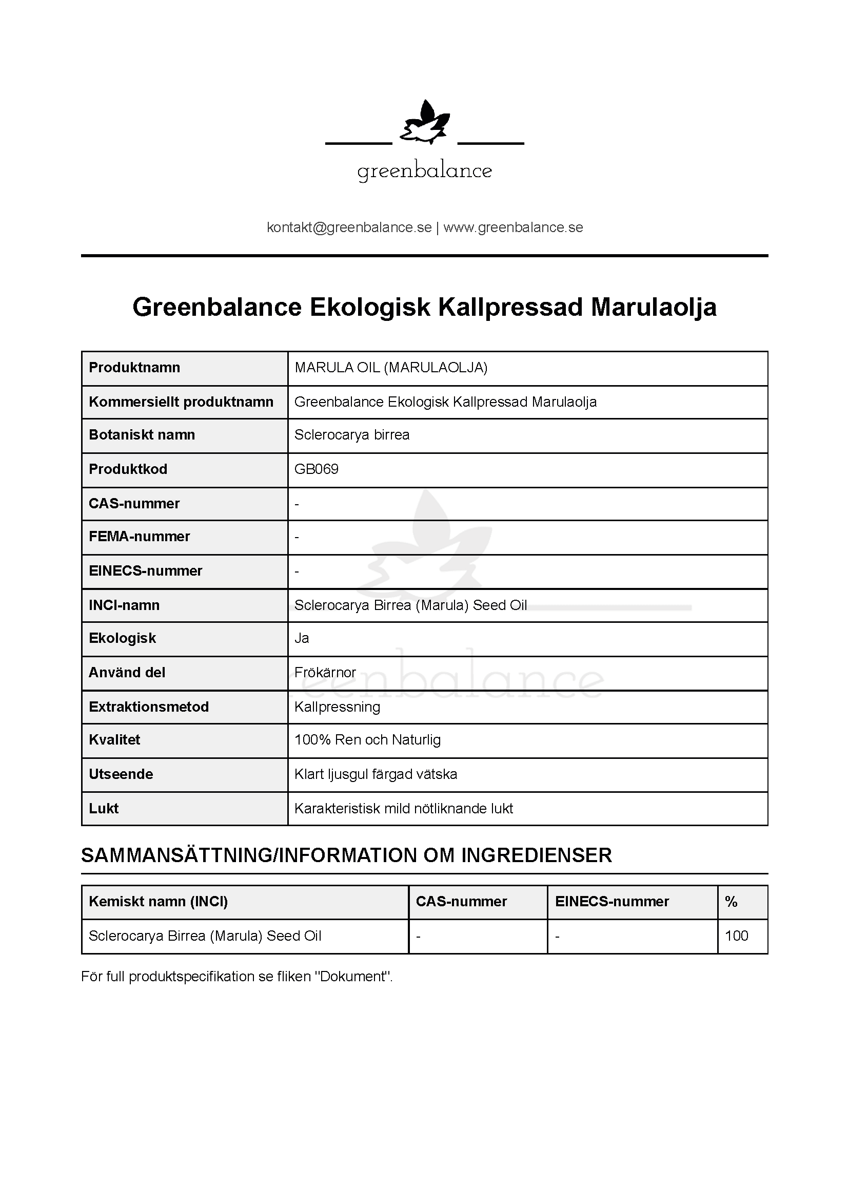 Overblick Marulaolja Överblick - Marulaolja