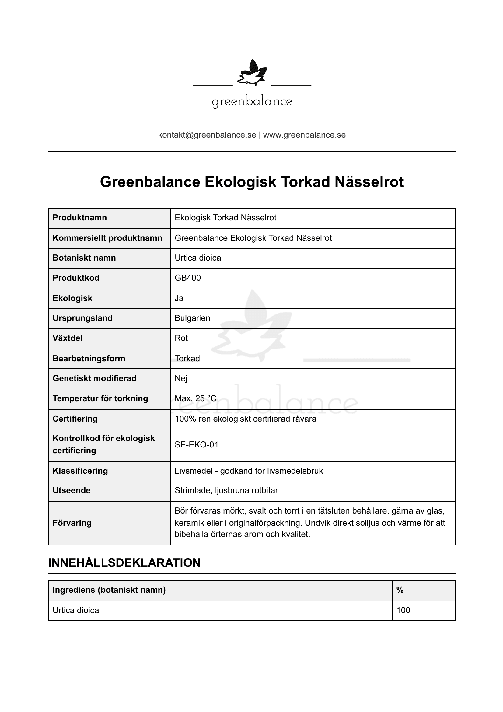Overblick Nasselrot Överblick - Nässelrot