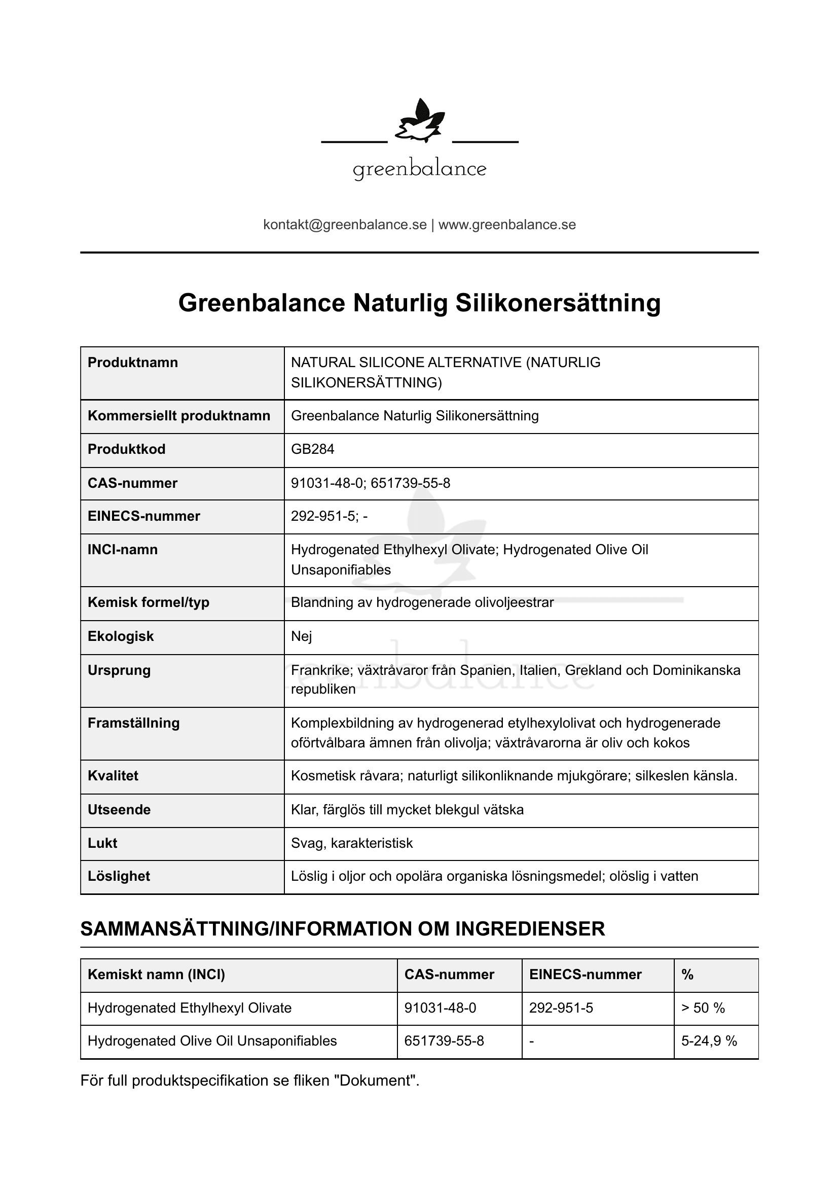 Overblick Naturlig Silikonersattning Överblick - Naturlig Silikonersättning