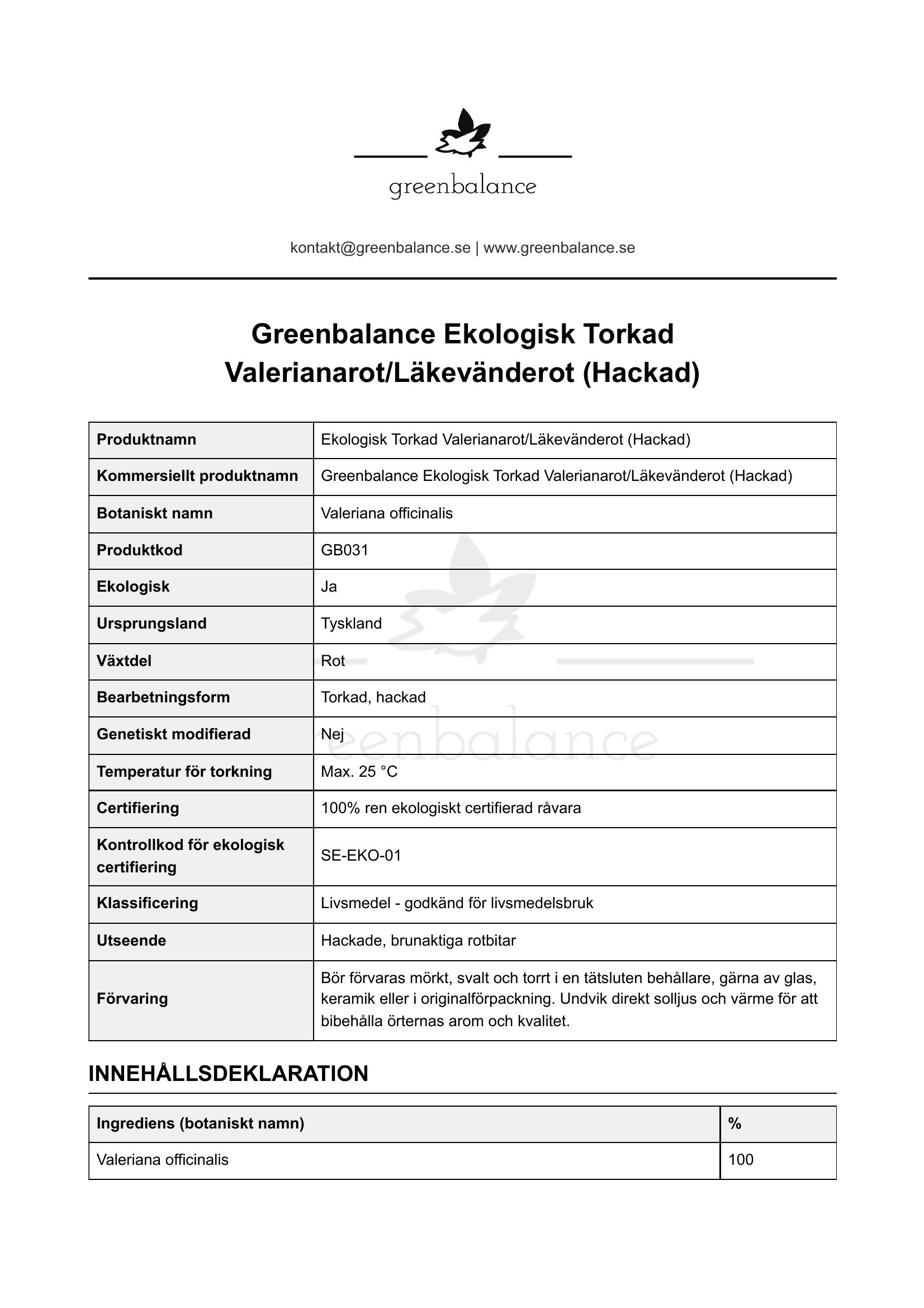 Overblick Valerianarot Lakevanderot Hackad Överblick - Valerianarot-Läkevänderot (Hackad)