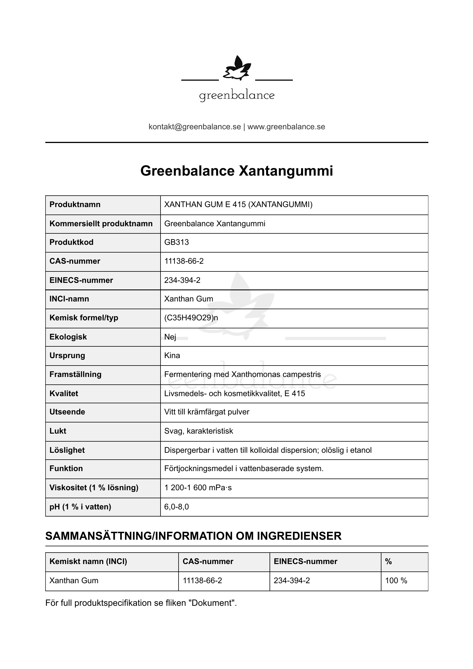 Overblick Xantangummi Överblick - Xantangummi